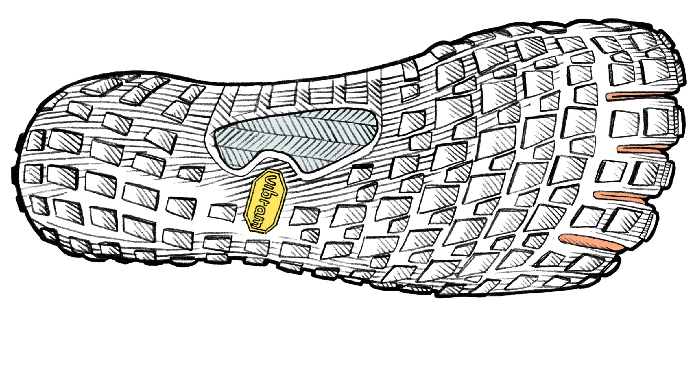 Vibram’s FiveFinger.