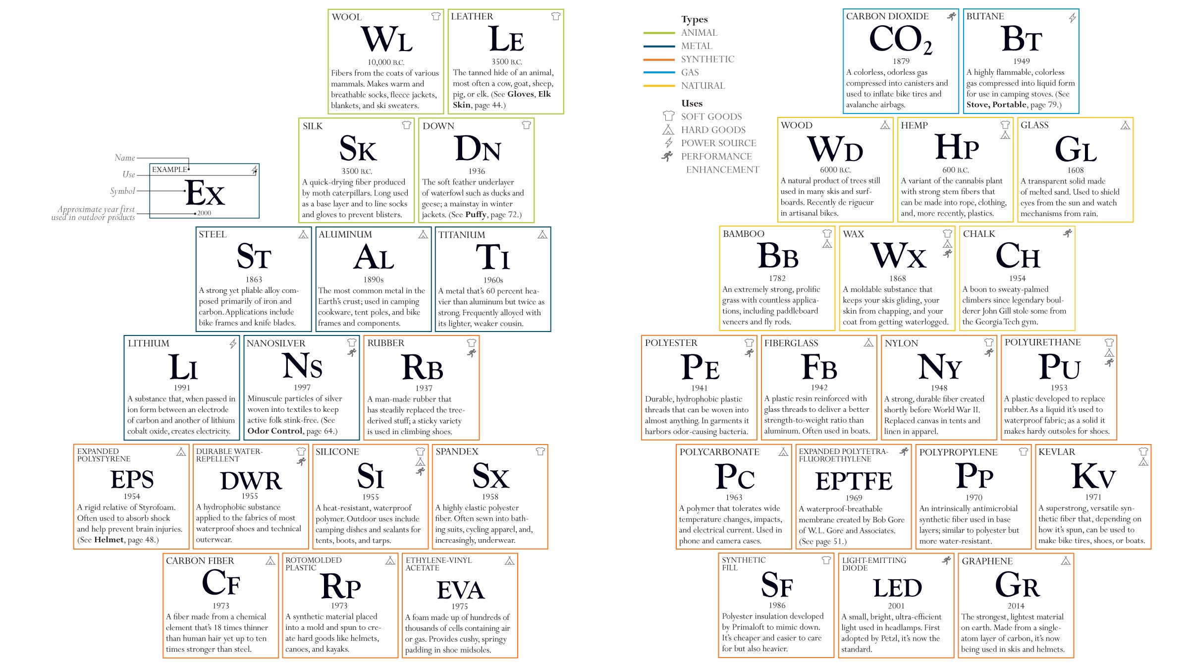 <a href="http://mega-site.store/2004866/elements-adventurehjpg%22%3EClick to enlarge</a>.