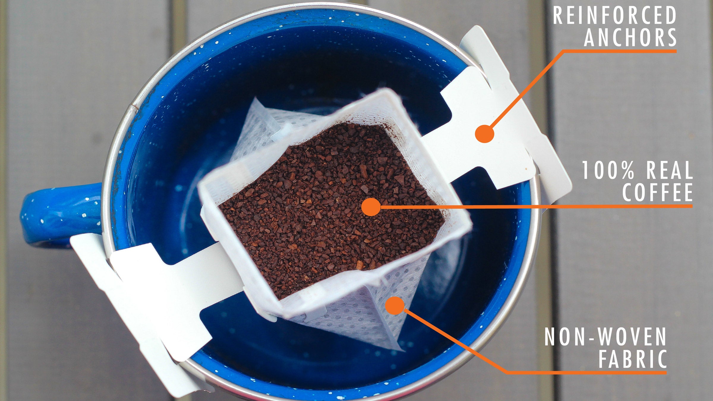 Each Kuju filter comes individually packed and filled with coffee.