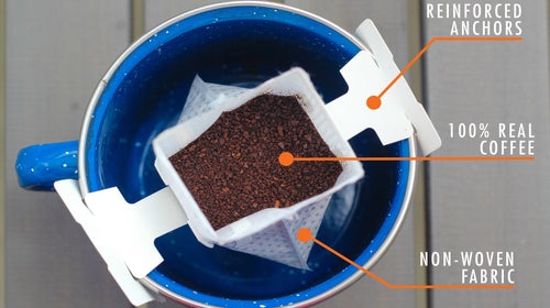Each Kuju filter comes individually packed and filled with coffee.