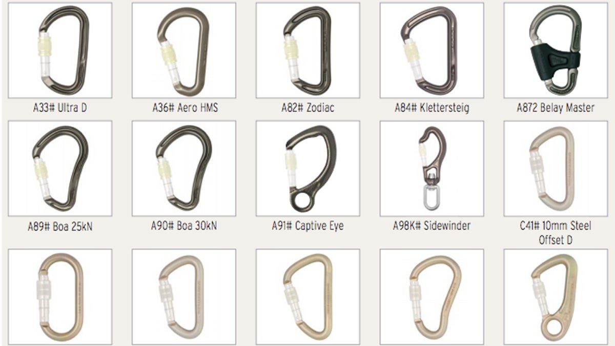 DMM Issues Recall of Carabiners