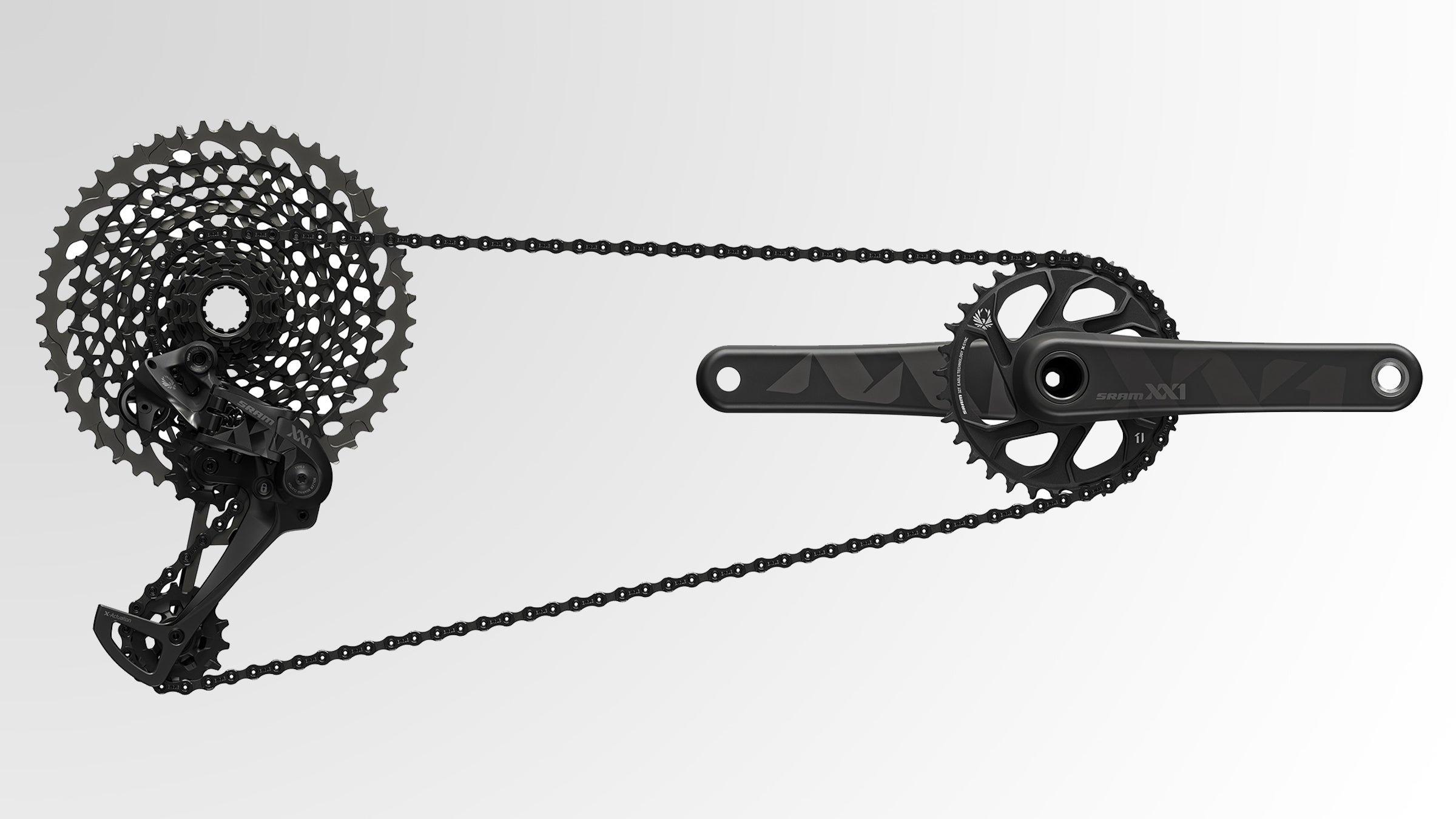 The new SRAM Eagle XX1