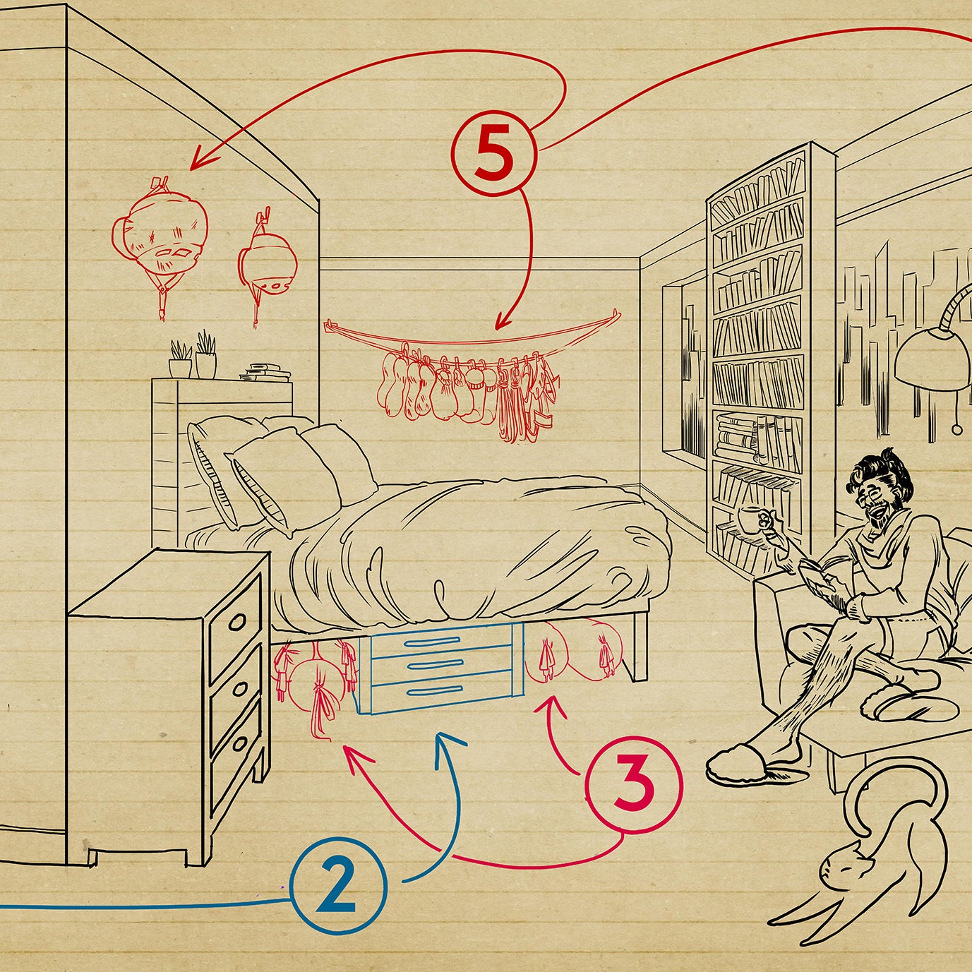 How to Organize Your Camping Gear at Home (Even in a Small Apartment) –  Cascade Mountain Tech