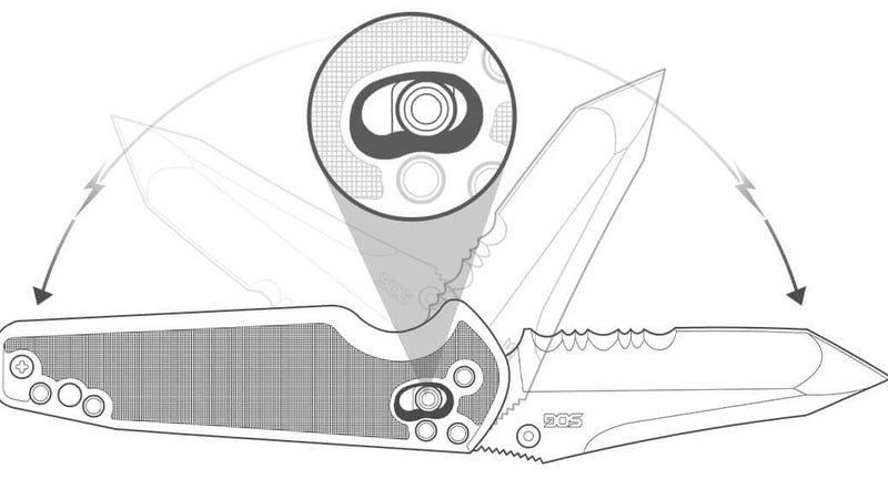 Pocket Knife Buying Guide – Knife Depot