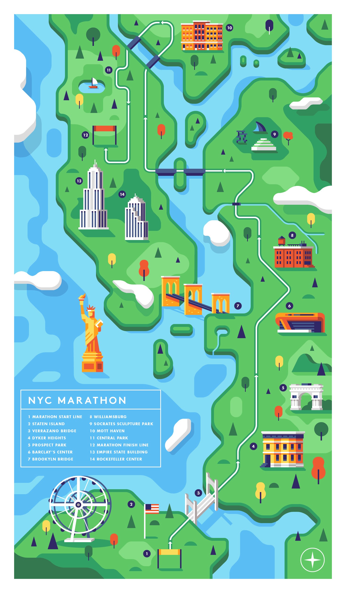 How to Pick a (Marathon) Major