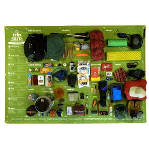 Never forget a piece of gear again.