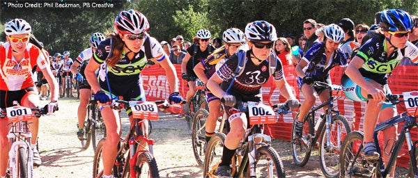 NICA Makes Mountain Biking the Newest High School Sport