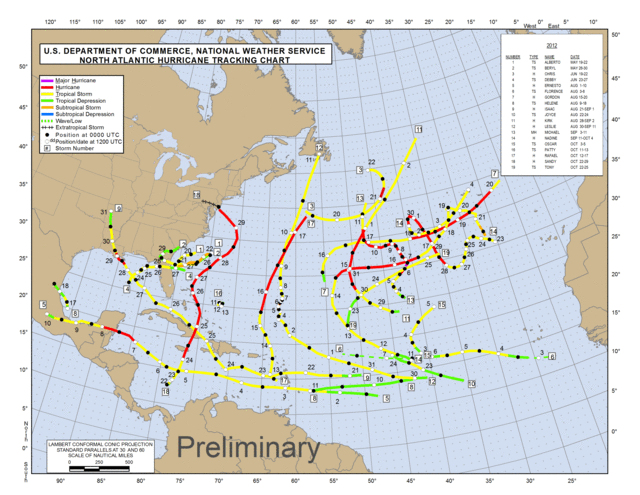 The 2012 Atlantic Hurricane Season, by the Numbers