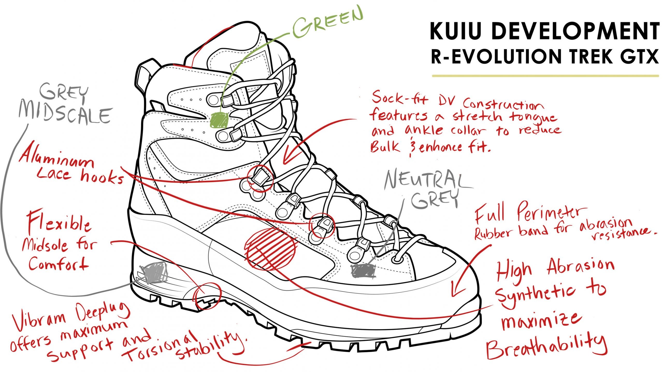 Kuiu boots hotsell