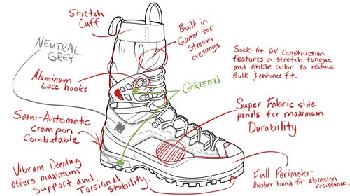 These Kuiu Rebel Ultra's are 