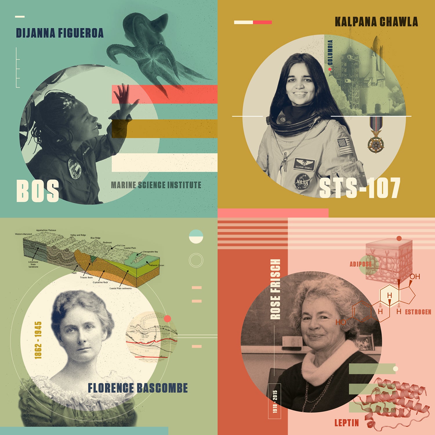 Marie Curie shouldn't be the only woman scientist's name you know.