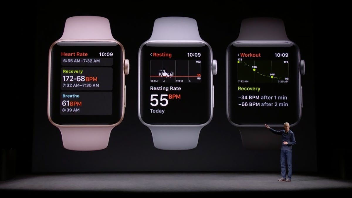 Apple Makes a Watch Athletes Will Want