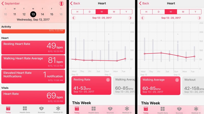 The Watch's heart rate monitor seen on your phone.