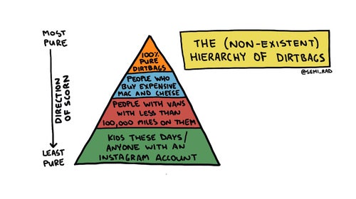 Thru-hiking or riding a bike is just as great if you’re a penny-pinching twenty-something or if it’s your early retirement gift to yourself after 35 years of the daily grind.