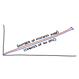 “We don’t need rain gear—it’s not supposed to rain until later.”