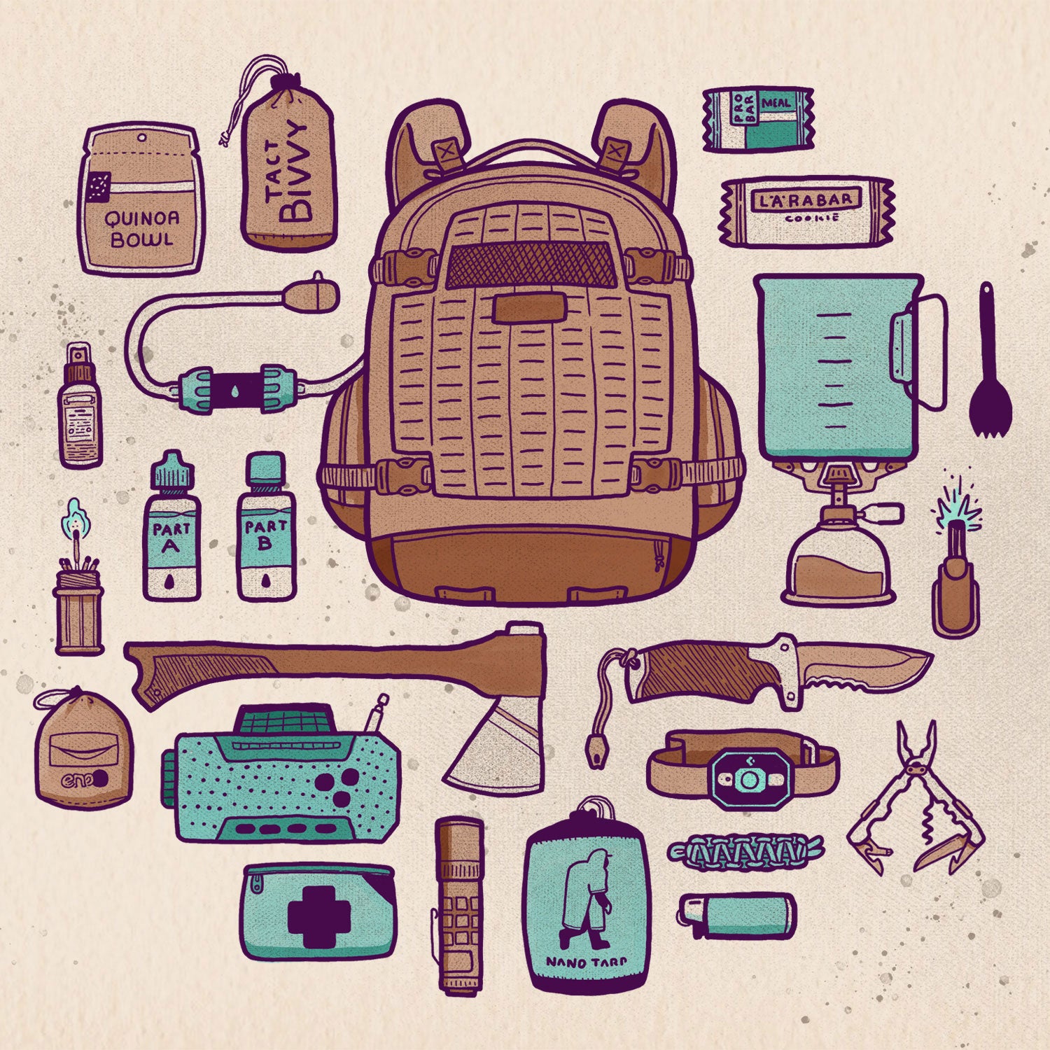 The Ultimate DIY Bug-Out Bag