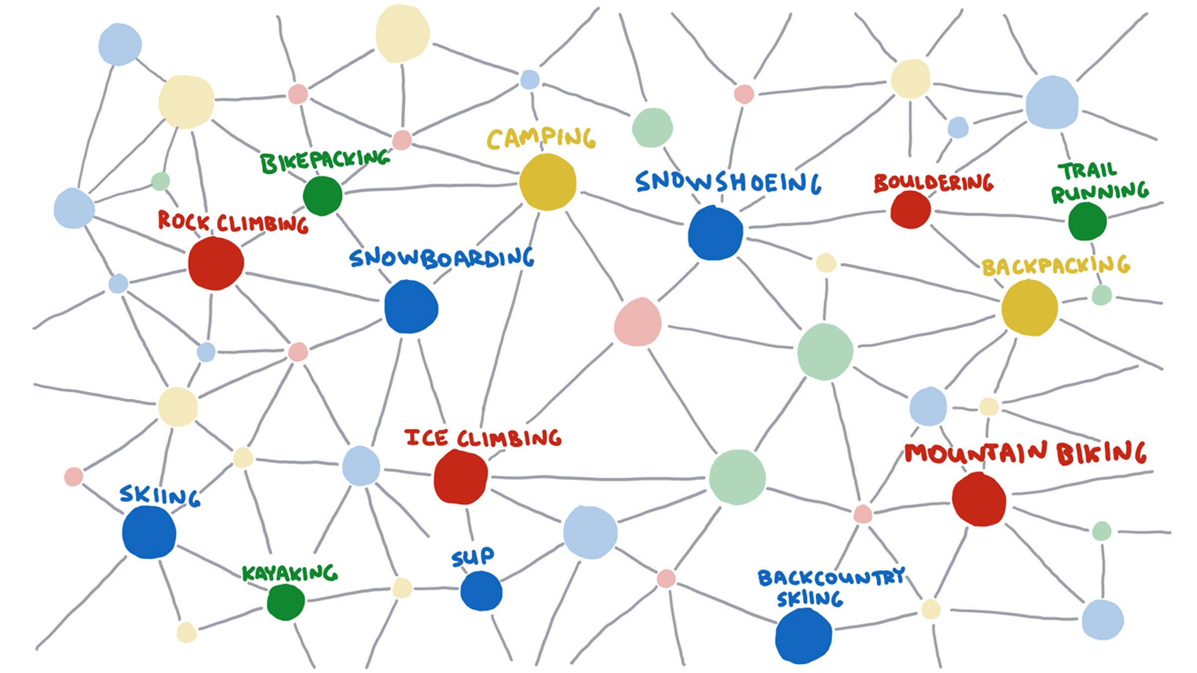 Want to know something about everything? Look no further.