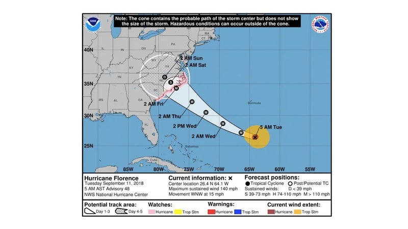 Florence is predicted to make landfall early Friday morning, most likely along the North Carolina coast.