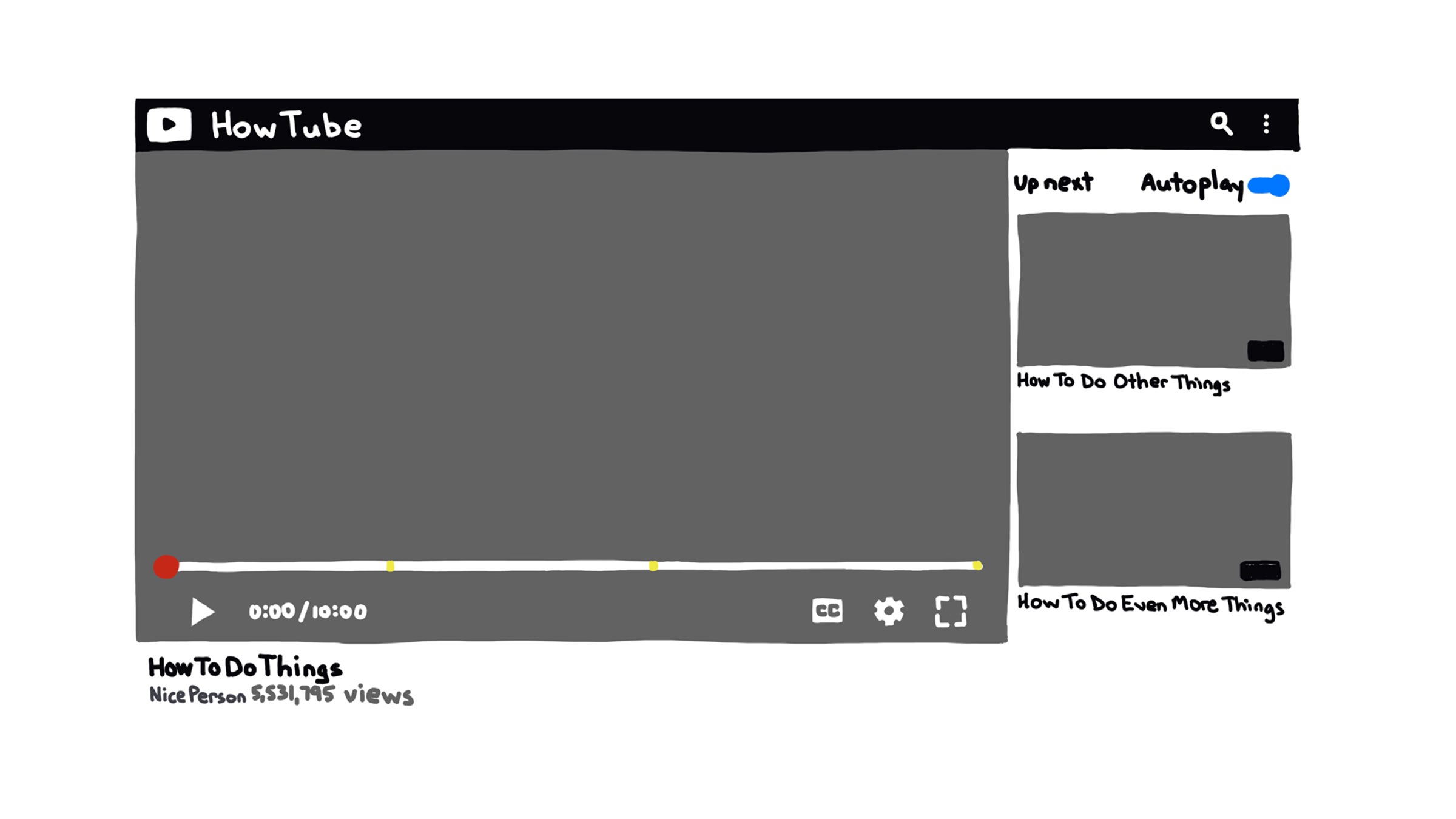 Whatever motivates people to put useful information on YouTube, I am grateful.