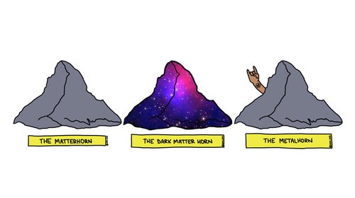 Dedicated to those who love dad jokes.