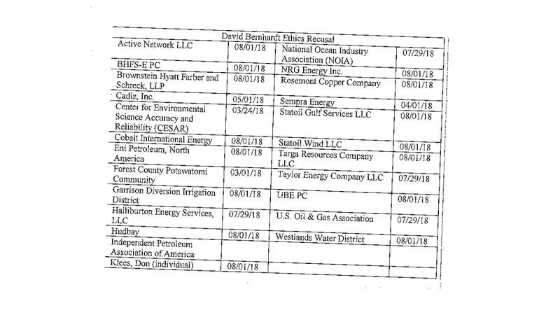 The notecard Bernhardt has to carry around to remind him of all his ethics recusals, and their expiry dates.