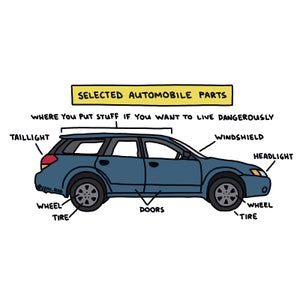 We've all done it: placed coffee on the roof of the car only to have it spill all over the sun-roof when you start driving.