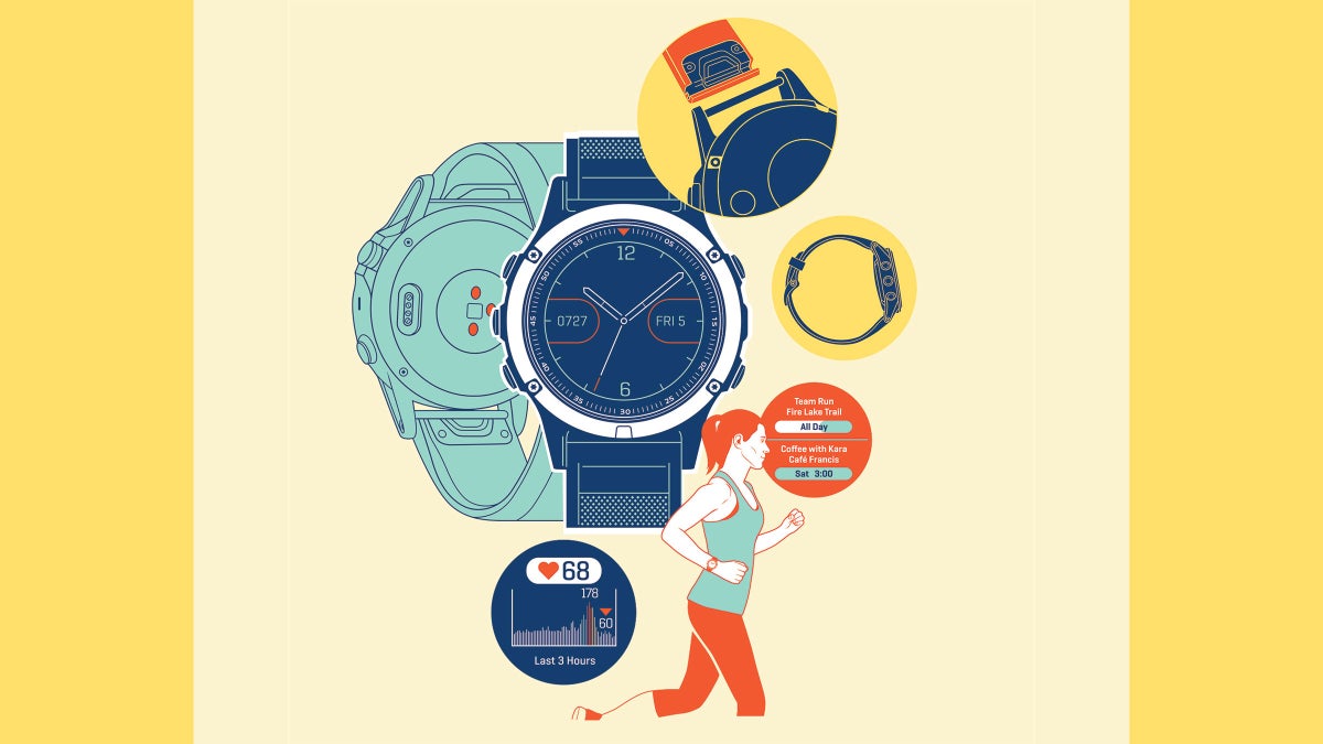 How to Buy a Fitness Watch