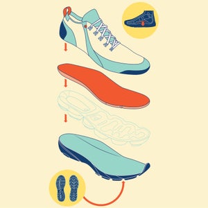 What to know when you’re buying a road running shoe