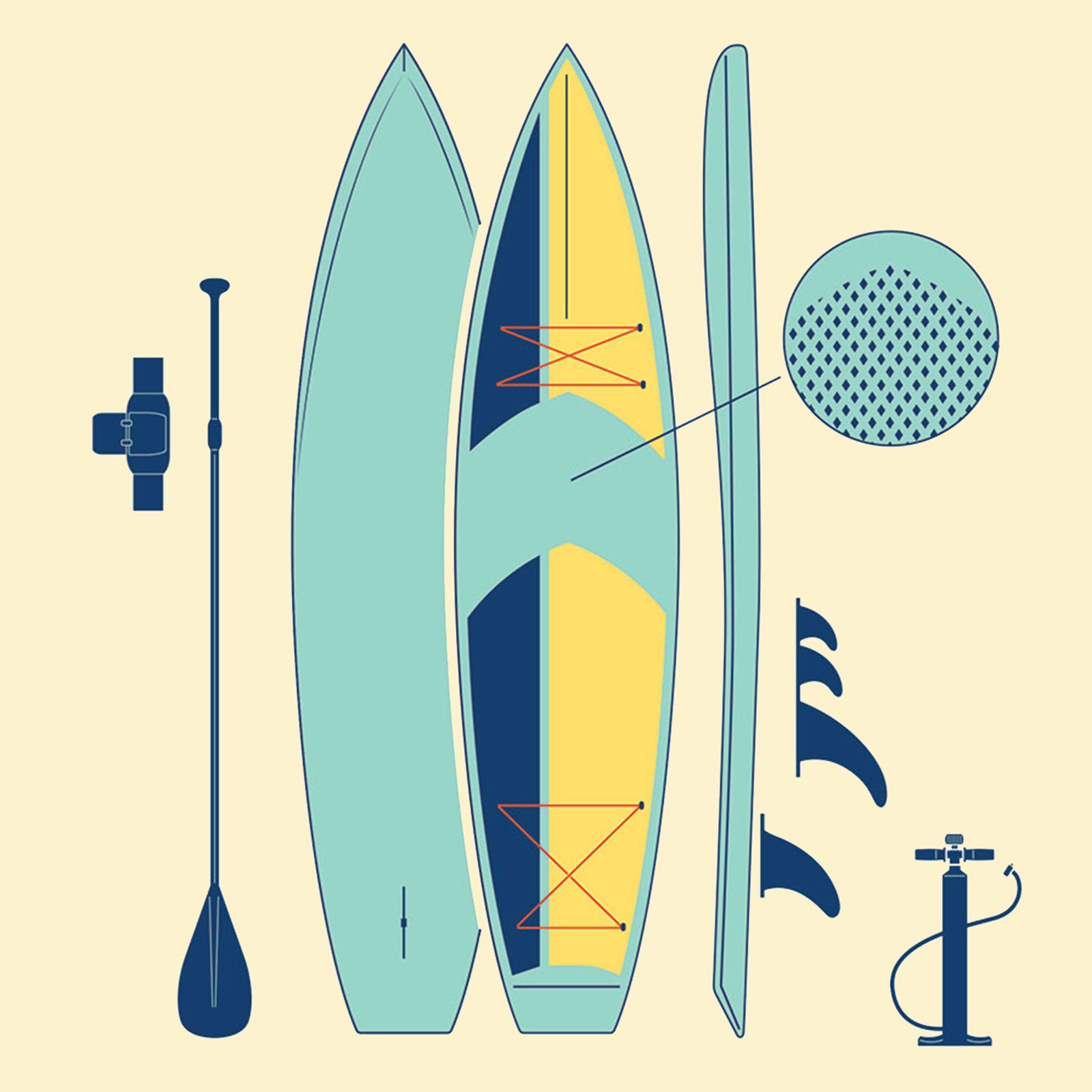 How to Buy a Stand-Up Paddleboard