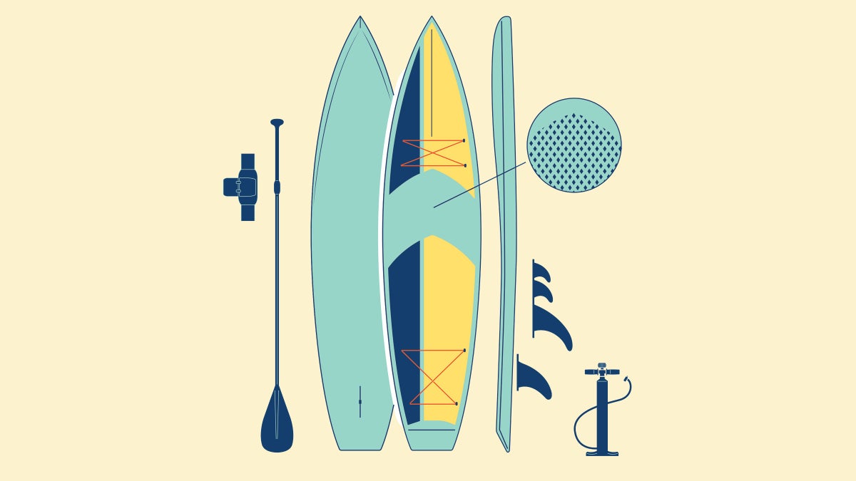How to Buy a Stand-Up Paddleboard