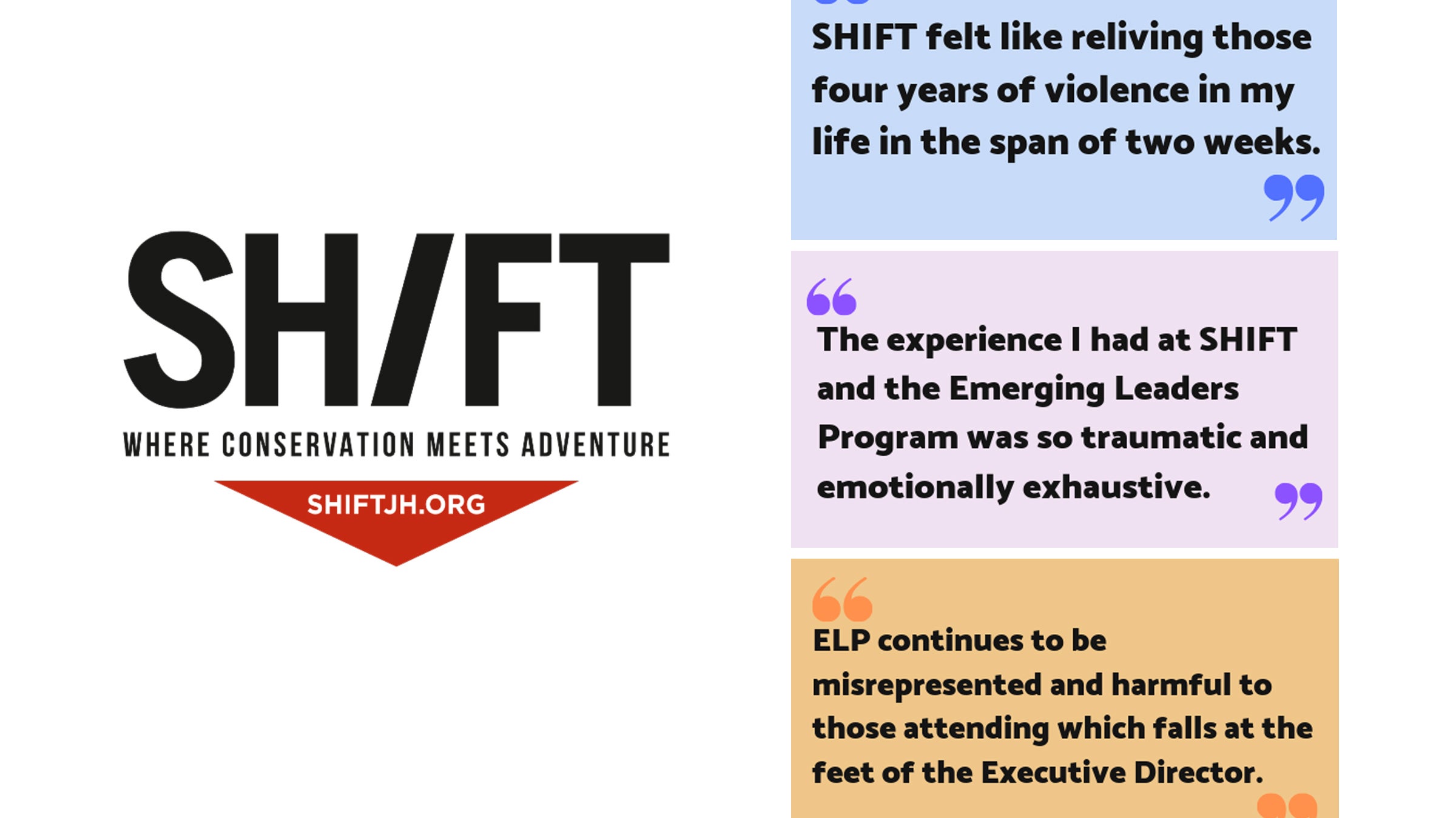 What Happened at the SHIFT Festival?