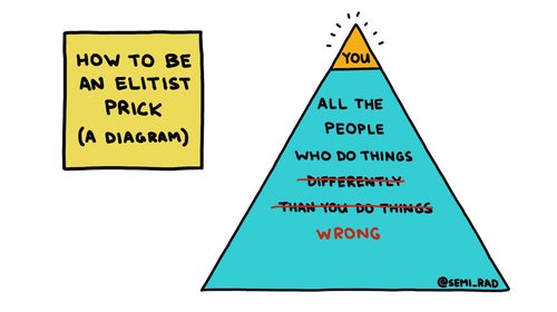 Your guide to being an asshole.