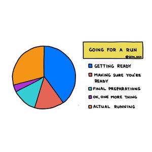 Going for a run requires a bit more preparation than simply lacing up your shoes and heading out the door.