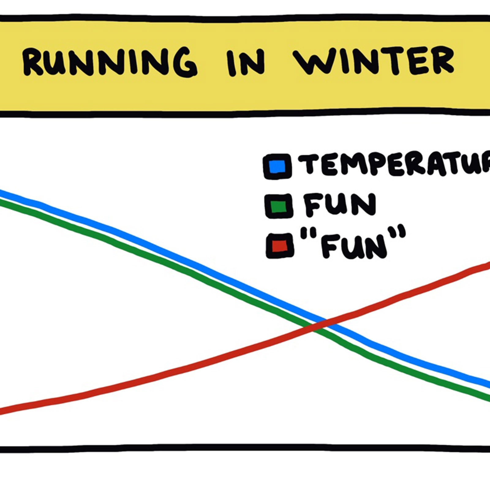 Running in Winter