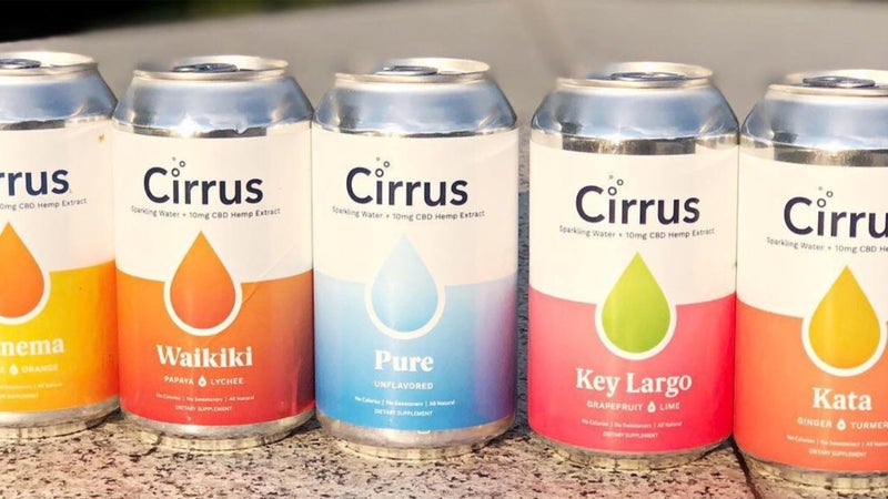 CBD Canned Drinks