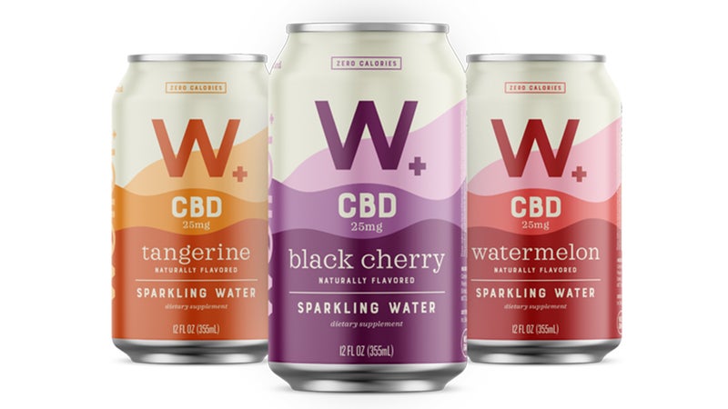 CBD Canned Drinks