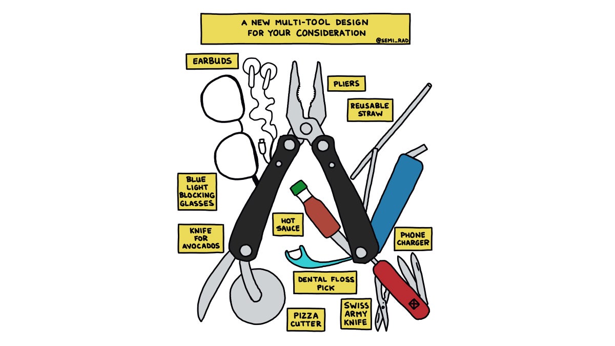 A New, Almost Completely Unrealistic Multitool Design