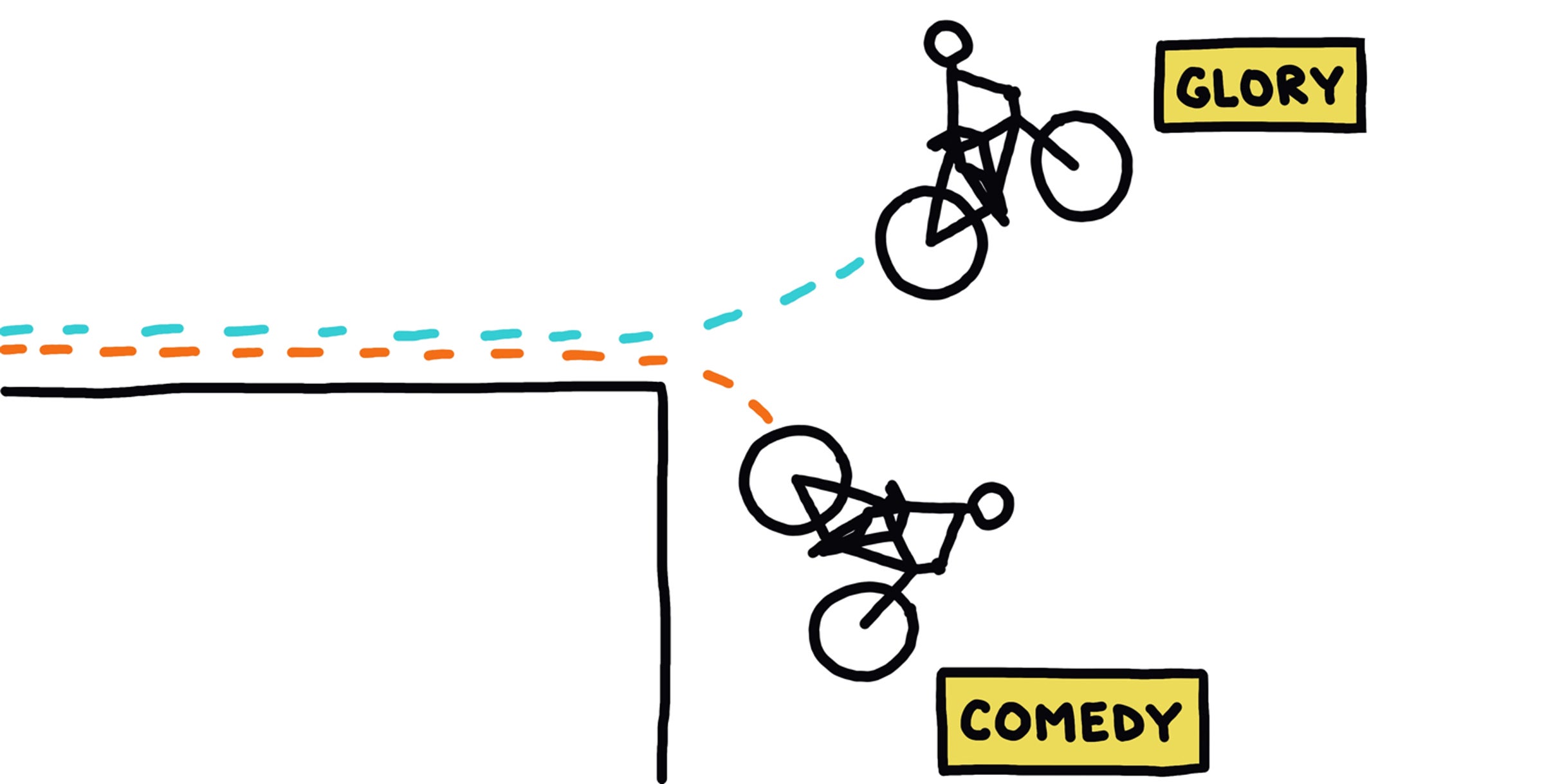 Of course there are pivotal moments, and this was one of mine.