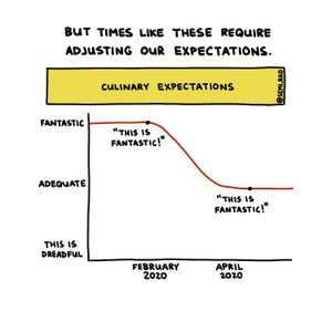 Frozen pizza is the hero we need right now.