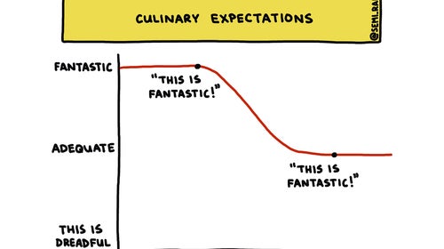 Frozen pizza is the hero we need right now.