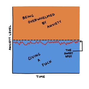 An illustrated story about anxiety