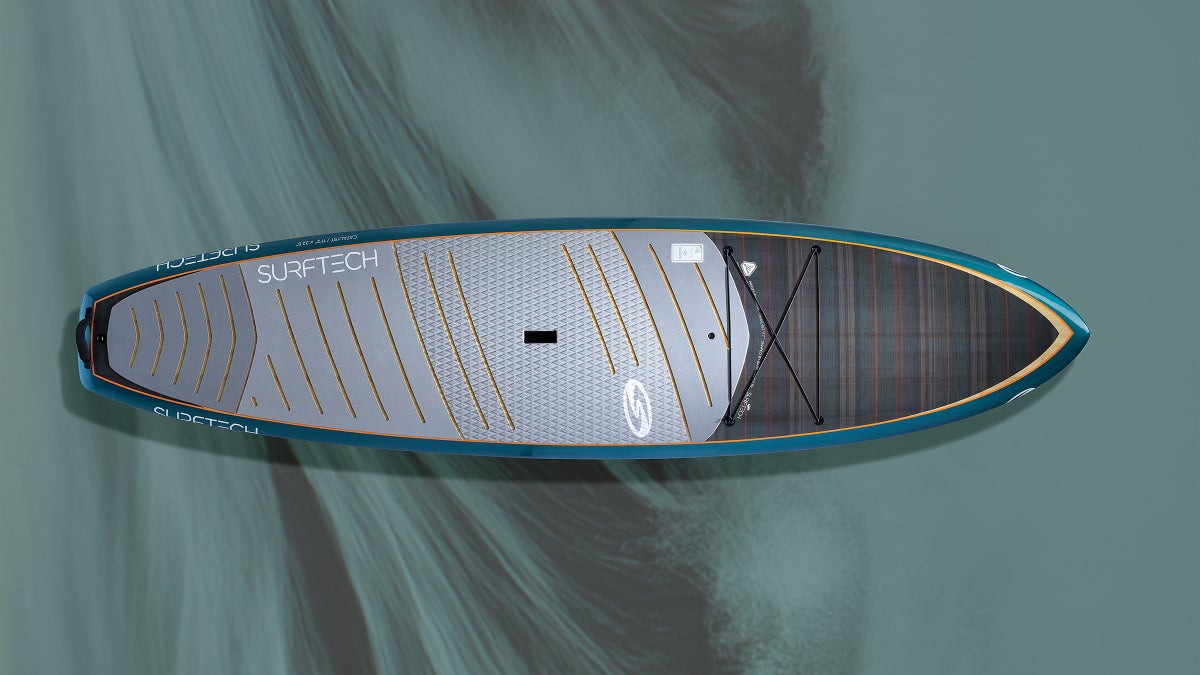 The Best Stand-Up Paddleboards of 2020
