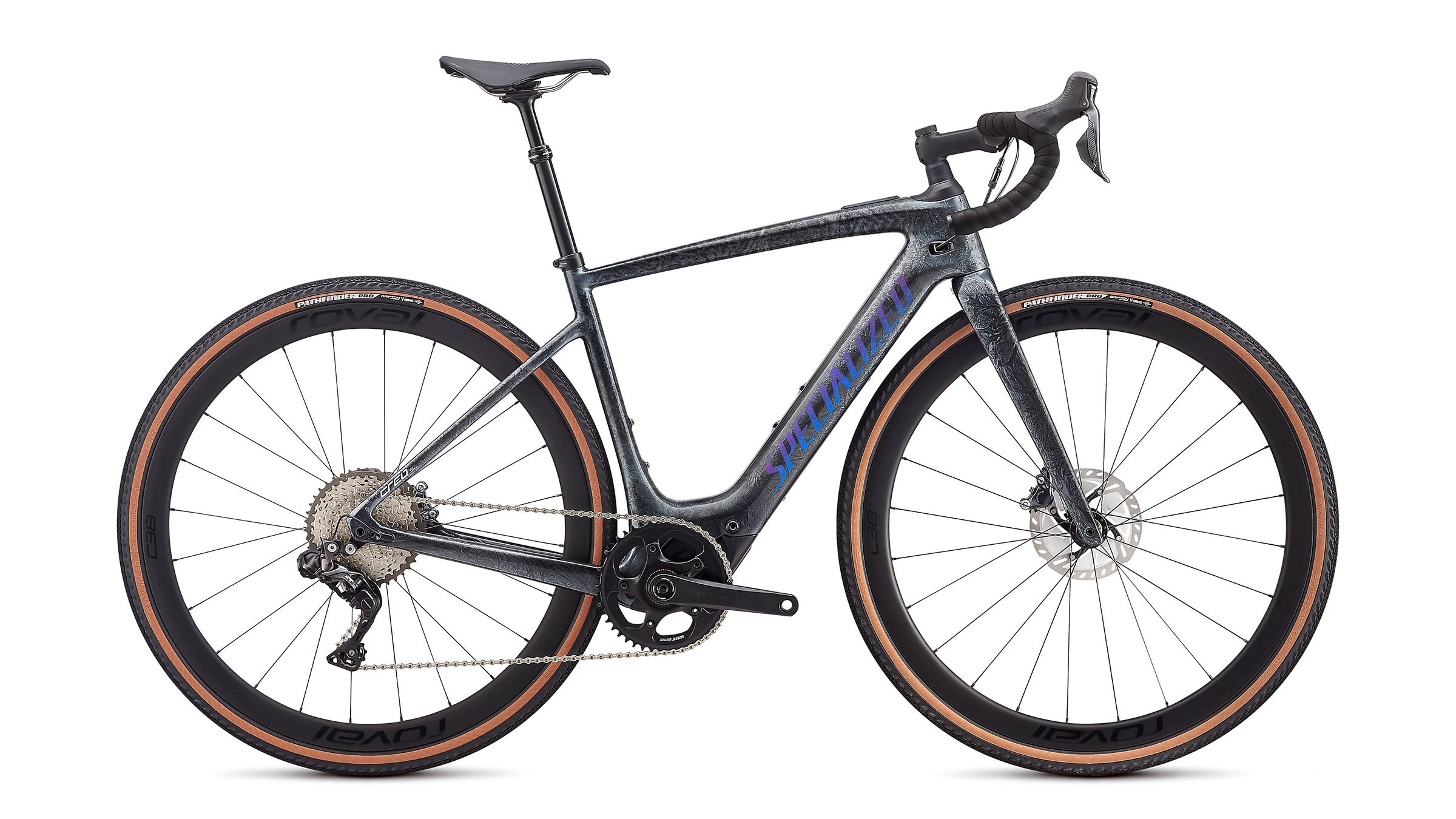 Top road store bikes for 2020