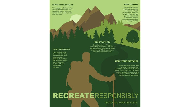 The National Park Service has additional guidelines for visiting during the ongoing pandemic.