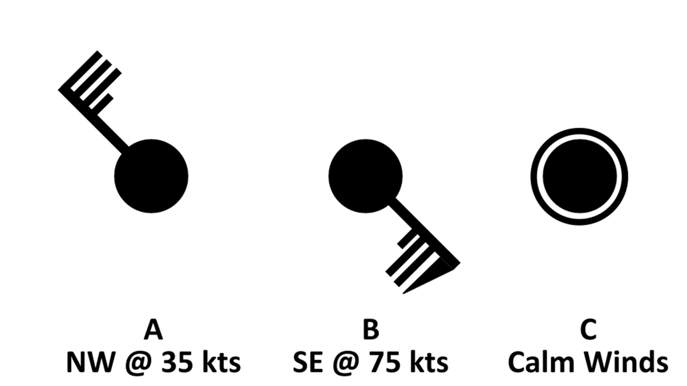 how to read wind barbs