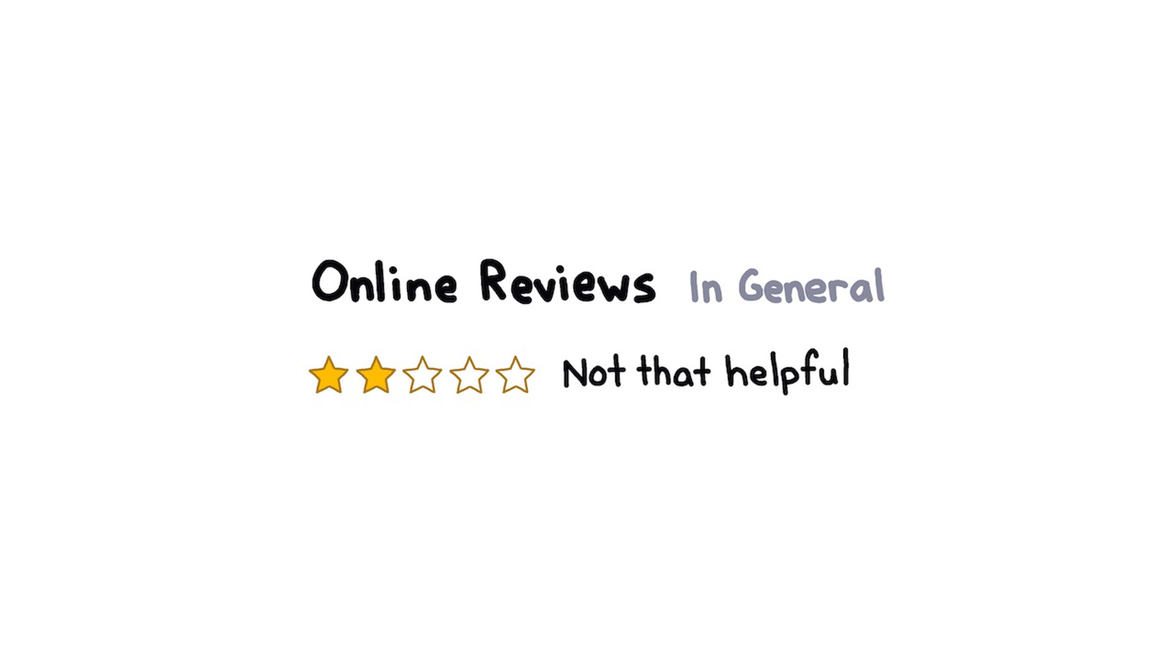 Online reviews, in general: two stars