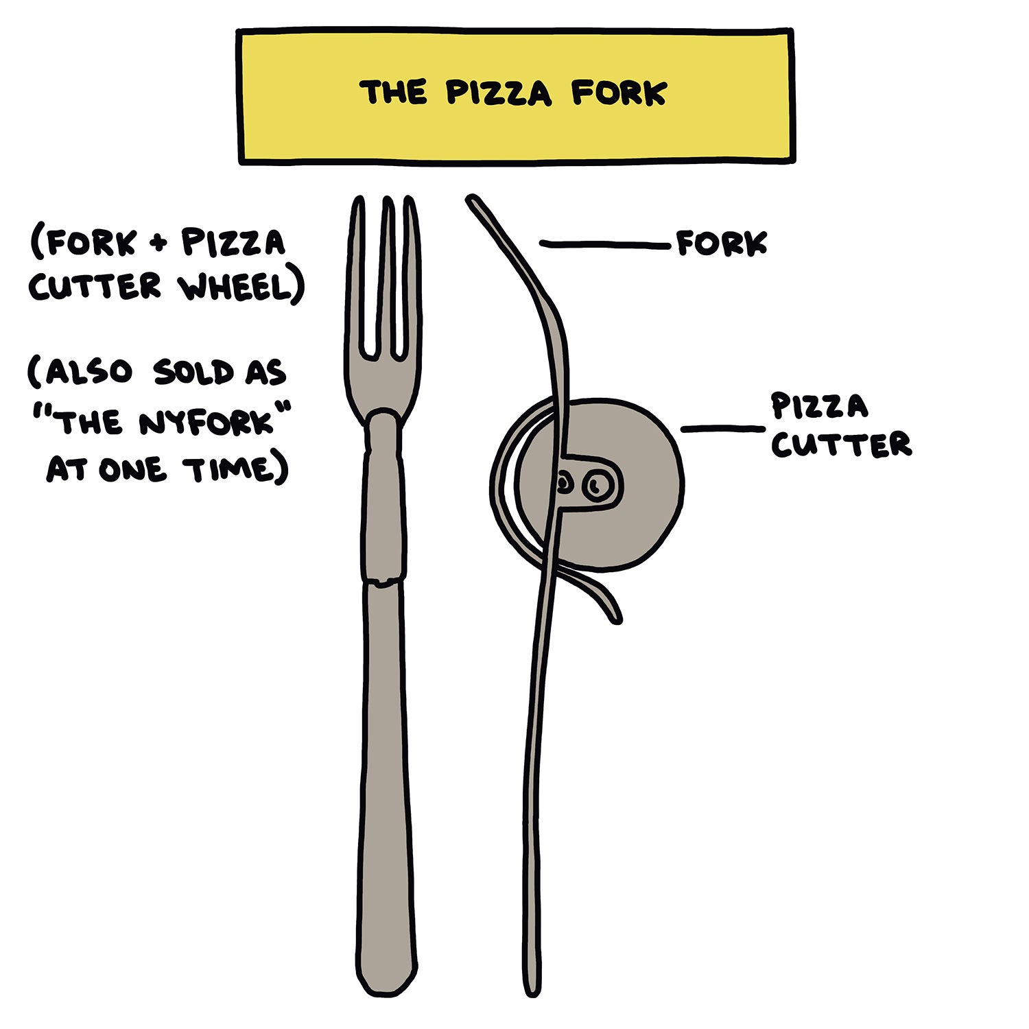 The Pizza Fork