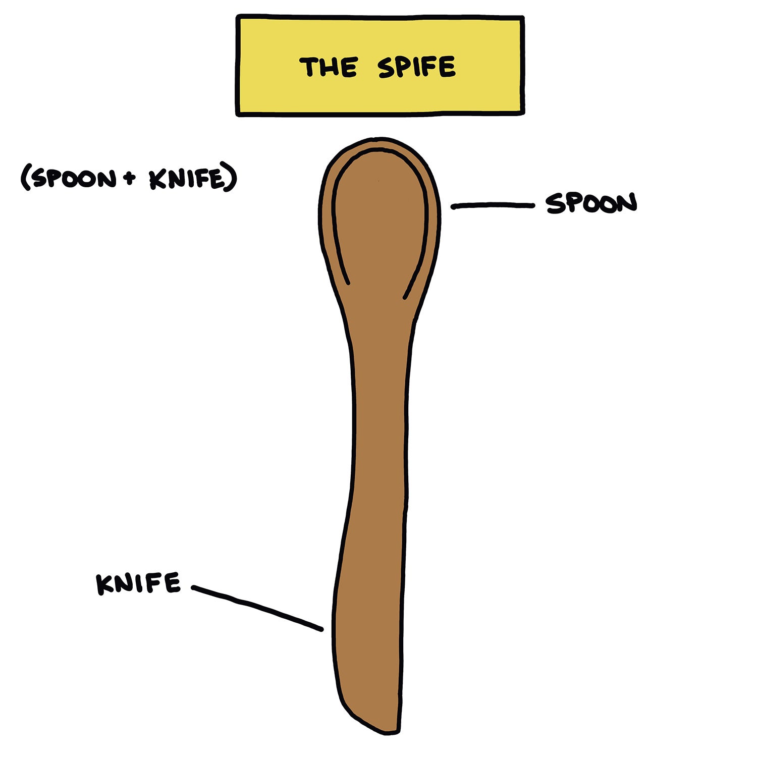 The Spife
