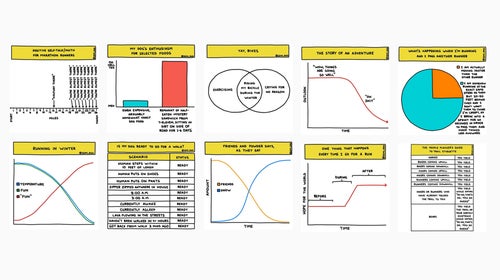 These are the best things I made with an iPad and Apple Pencil over the past 12 months.