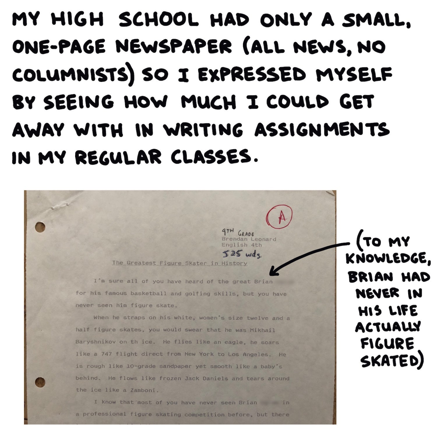 My high school had only a small, one-page newspaper (all news, no columnists) so I expressed myself by seeing how much I could get away with in writing assignments in my regular classes.